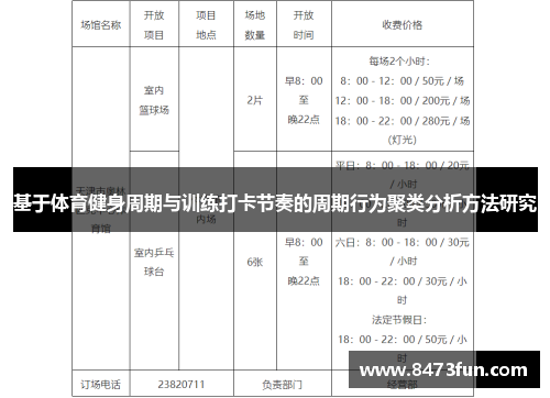 基于体育健身周期与训练打卡节奏的周期行为聚类分析方法研究