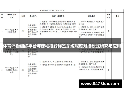 体育体操训练平台与课程推荐标签系统深度对接模式研究与应用