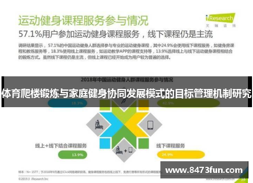 体育爬楼锻炼与家庭健身协同发展模式的目标管理机制研究